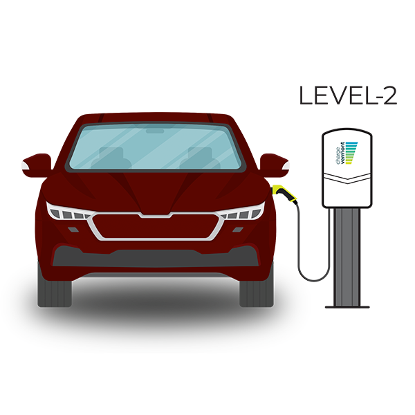 car charging with a level 2 charger