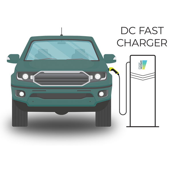 car charging with a fast DC level 3 charger